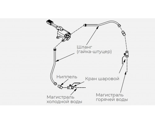 КОМПЛЕКТ ГХ ДЛЯ РУКОМОЙНИКА KAYMAN РМН-400/320