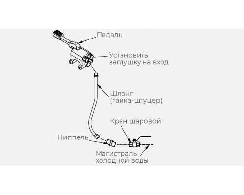 КОМПЛЕКТ Х ДЛЯ РУКОМОЙНИКА KAYMAN РМН-400/320