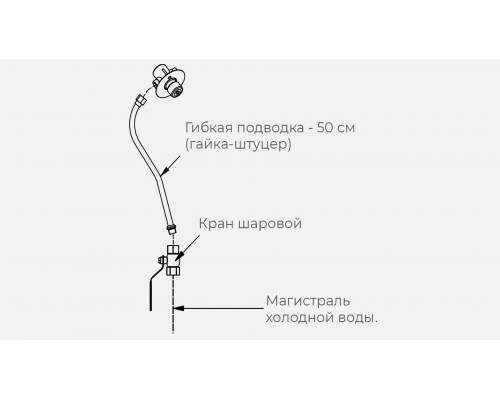 КОМПЛЕКТ Х ДЛЯ РУКОМОЙНИКА KAYMAN РМК-400/320