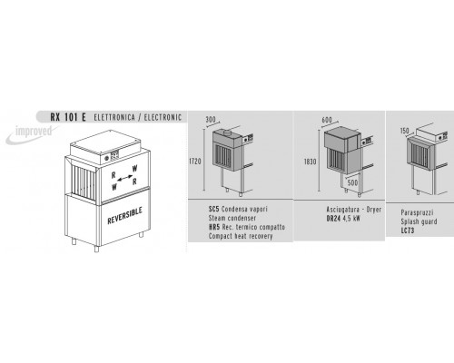 МАШИНА ПОСУДОМОЕЧНАЯ DIHR RX 101 E SX+DR24+DDE+LC73+HR5