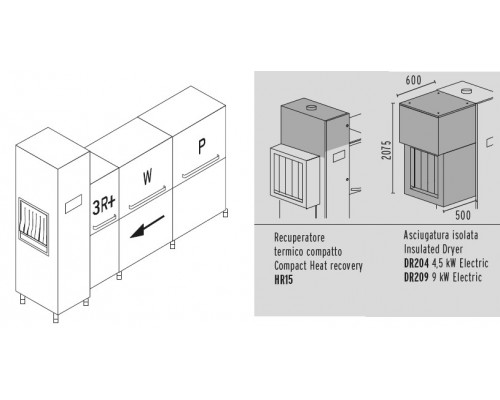 МАШИНА ПОСУДОМОЕЧНАЯ DIHR RX 330 DX+DDE+HR15+DR209