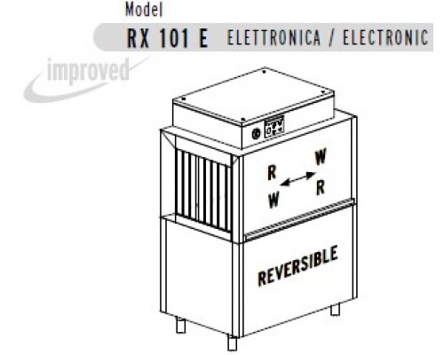 МАШИНА ПОСУДОМОЕЧНАЯ DIHR RX 101 E DX+DDE+XP