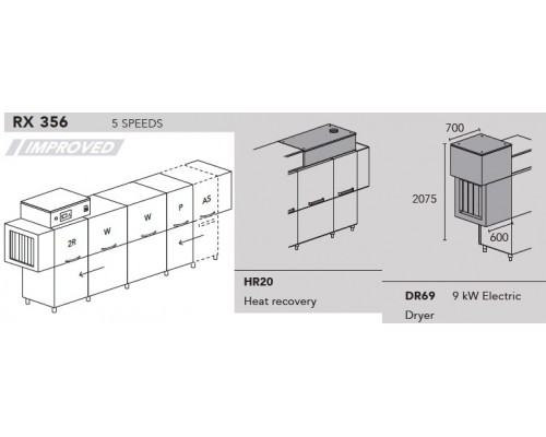 МАШИНА ПОСУДОМОЕЧНАЯ DIHR RX 356 SX+DDE+HR20+DR69