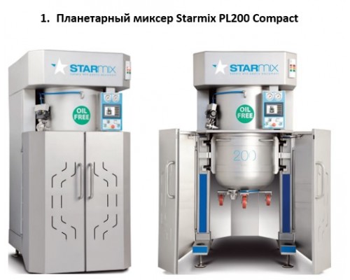 МИКСЕР ПЛАНЕТАРНЫЙ STARMIX PL200C